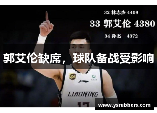 郭艾伦缺席，球队备战受影响